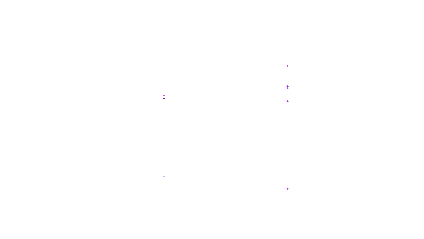 TCP6 openbsd-openbsd-stack-tcp6-ip3fwd-ot31 receiver