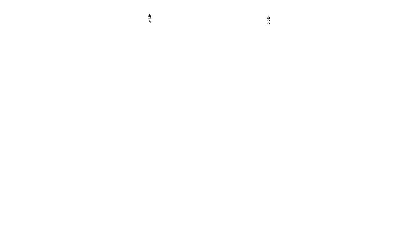 FORWARD6 linux-openbsd-splice-tcp6-ip3rev receiver