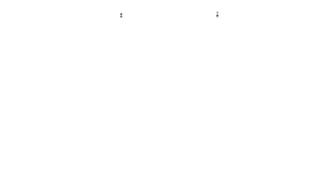 FORWARD linux-openbsd-splice-tcp-ip3rev receiver