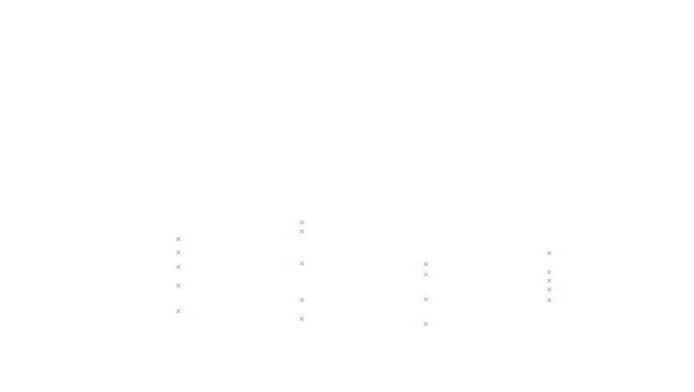 FORWARD6 linux-openbsd-linux-forward-tcp6-ip3rev receiver