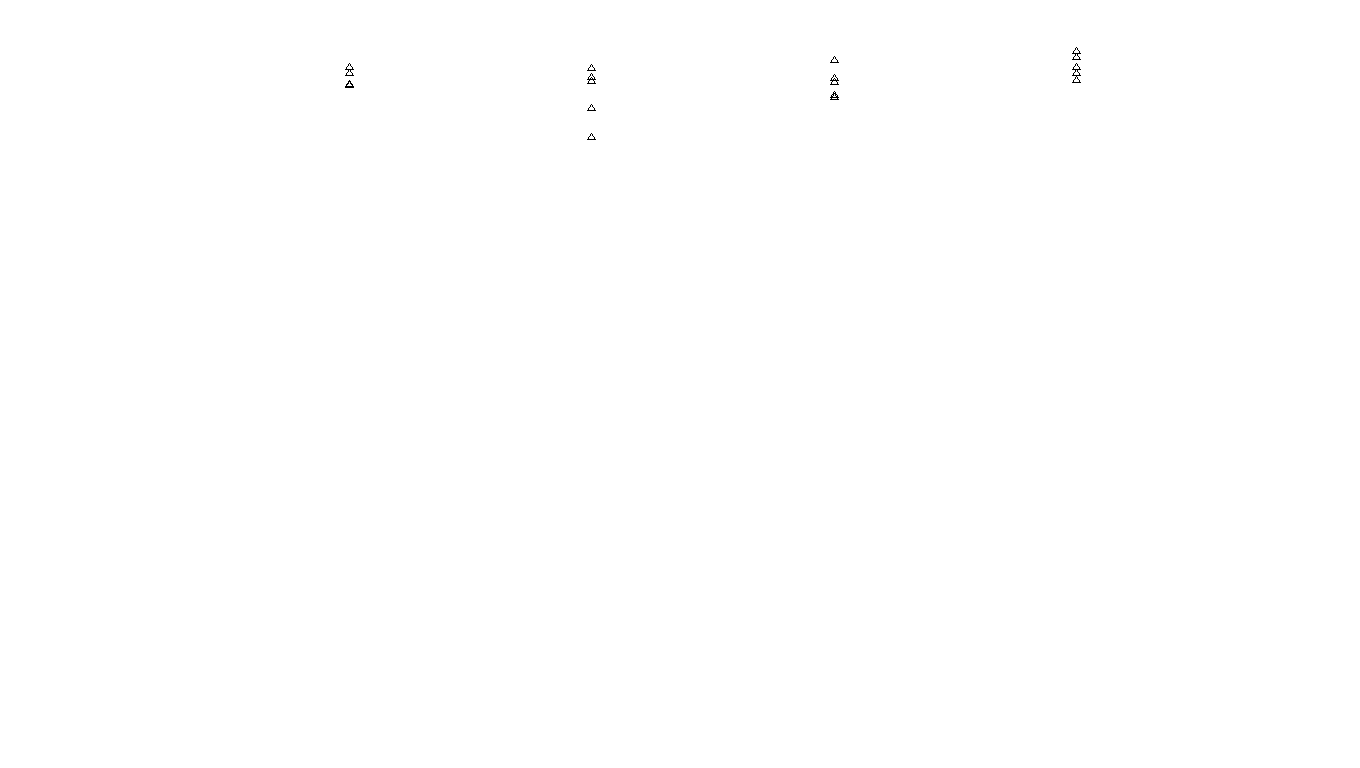 FORWARD6 linux-openbsd-splice-tcp6-ip3rev receiver