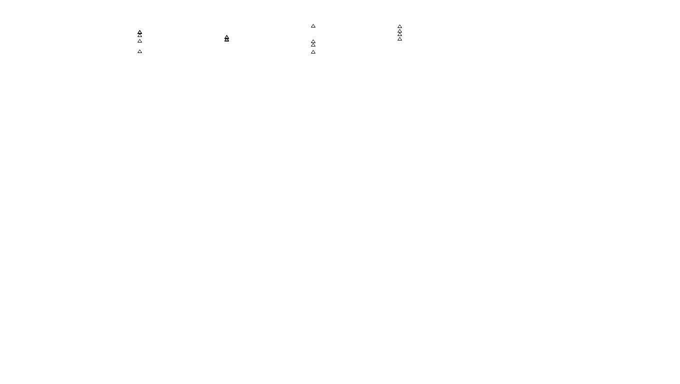 FORWARD linux-openbsd-splice-tcp-ip3rev receiver