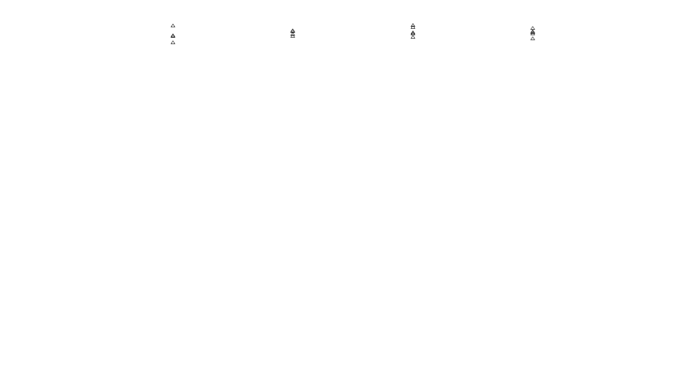 FORWARD6 linux-openbsd-splice-tcp6-ip3rev receiver