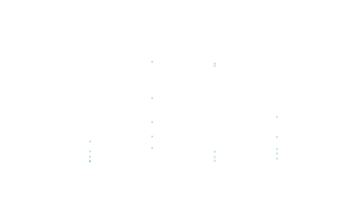 FORWARD linux-openbsd-linux-forward-tcp-ip3rev receiver