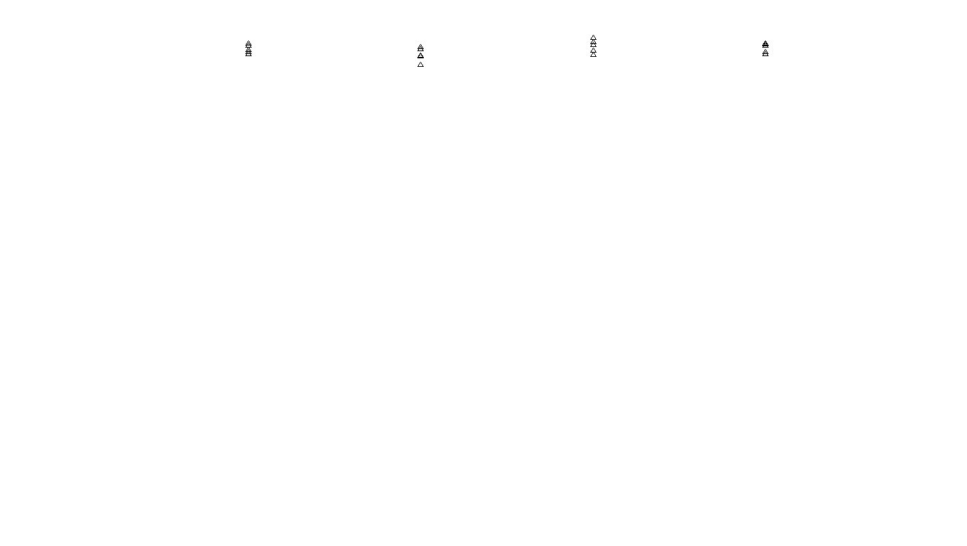 FORWARD linux-openbsd-splice-tcp-ip3rev receiver