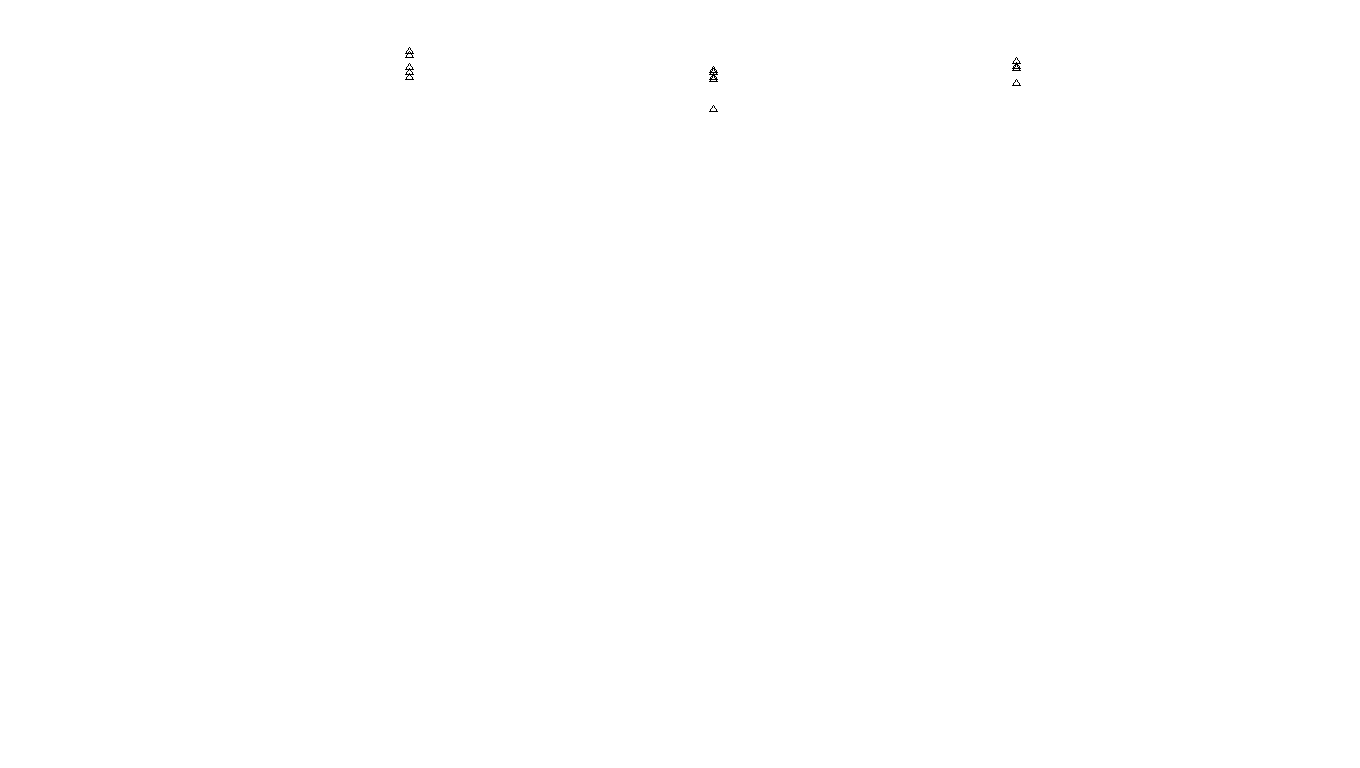 FORWARD6 linux-openbsd-splice-tcp6-ip3rev receiver