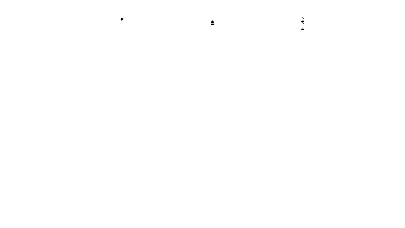 FORWARD linux-openbsd-splice-tcp-ip3rev receiver