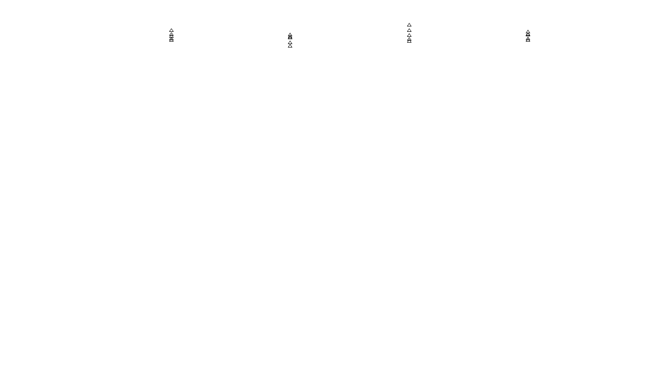 FORWARD6 linux-openbsd-splice-tcp6-ip3rev receiver