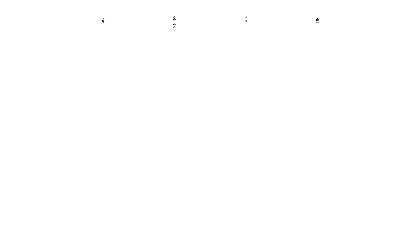 FORWARD linux-openbsd-splice-tcp-ip3rev receiver