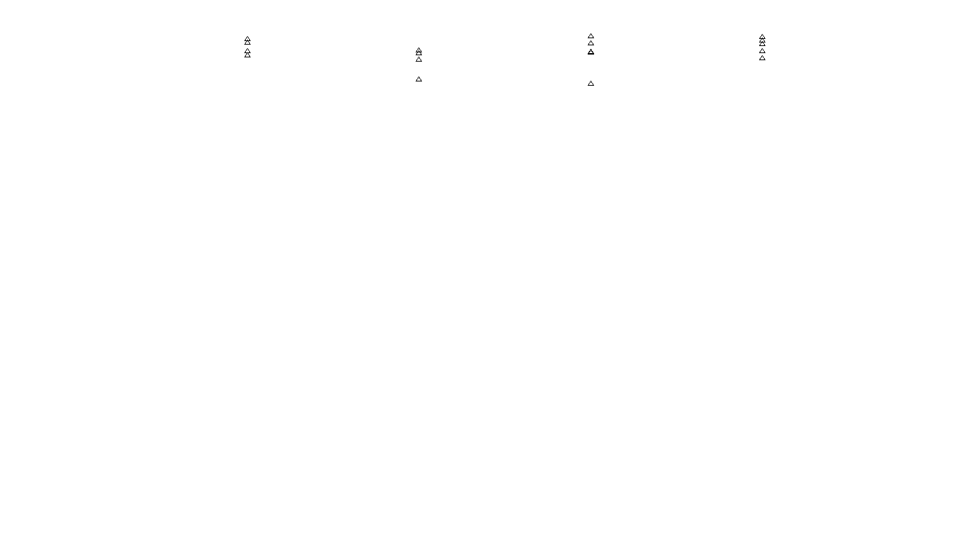 FORWARD6 linux-openbsd-splice-tcp6-ip3rev receiver