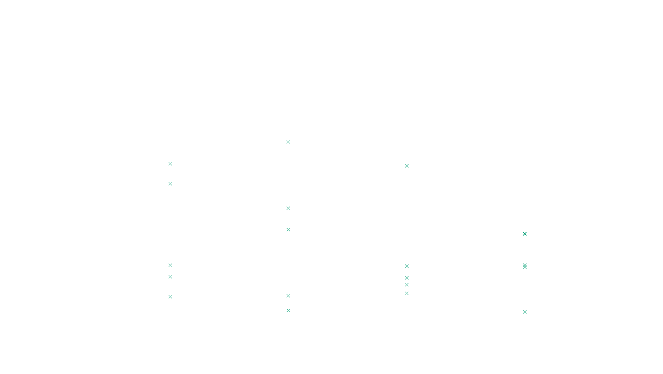 FORWARD linux-openbsd-linux-forward-tcp-ip3rev receiver