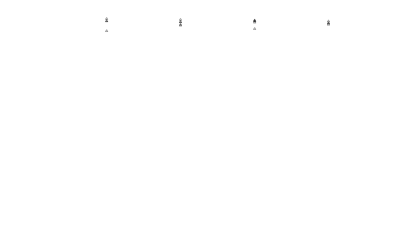 FORWARD linux-openbsd-splice-tcp-ip3rev receiver