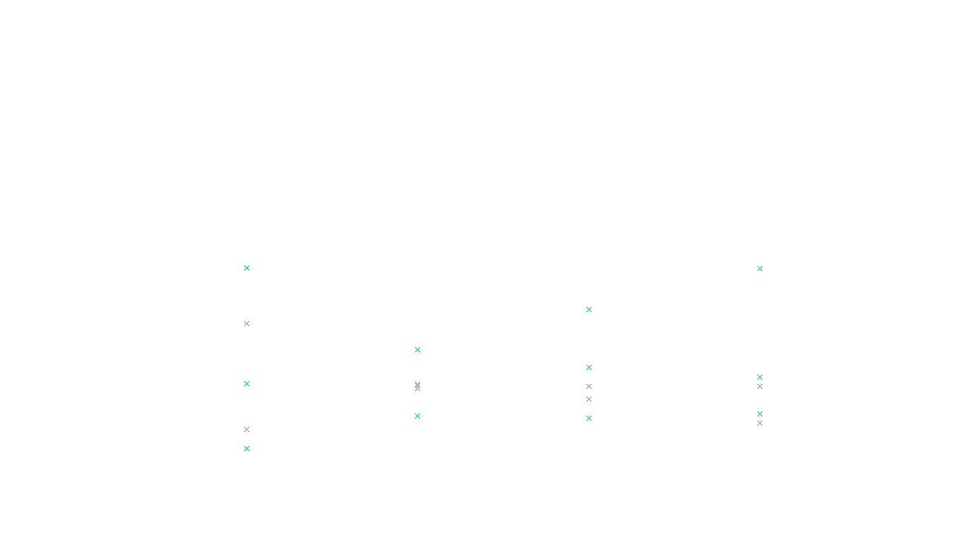 FORWARD6 linux-openbsd-linux-forward-tcp6-ip3rev receiver