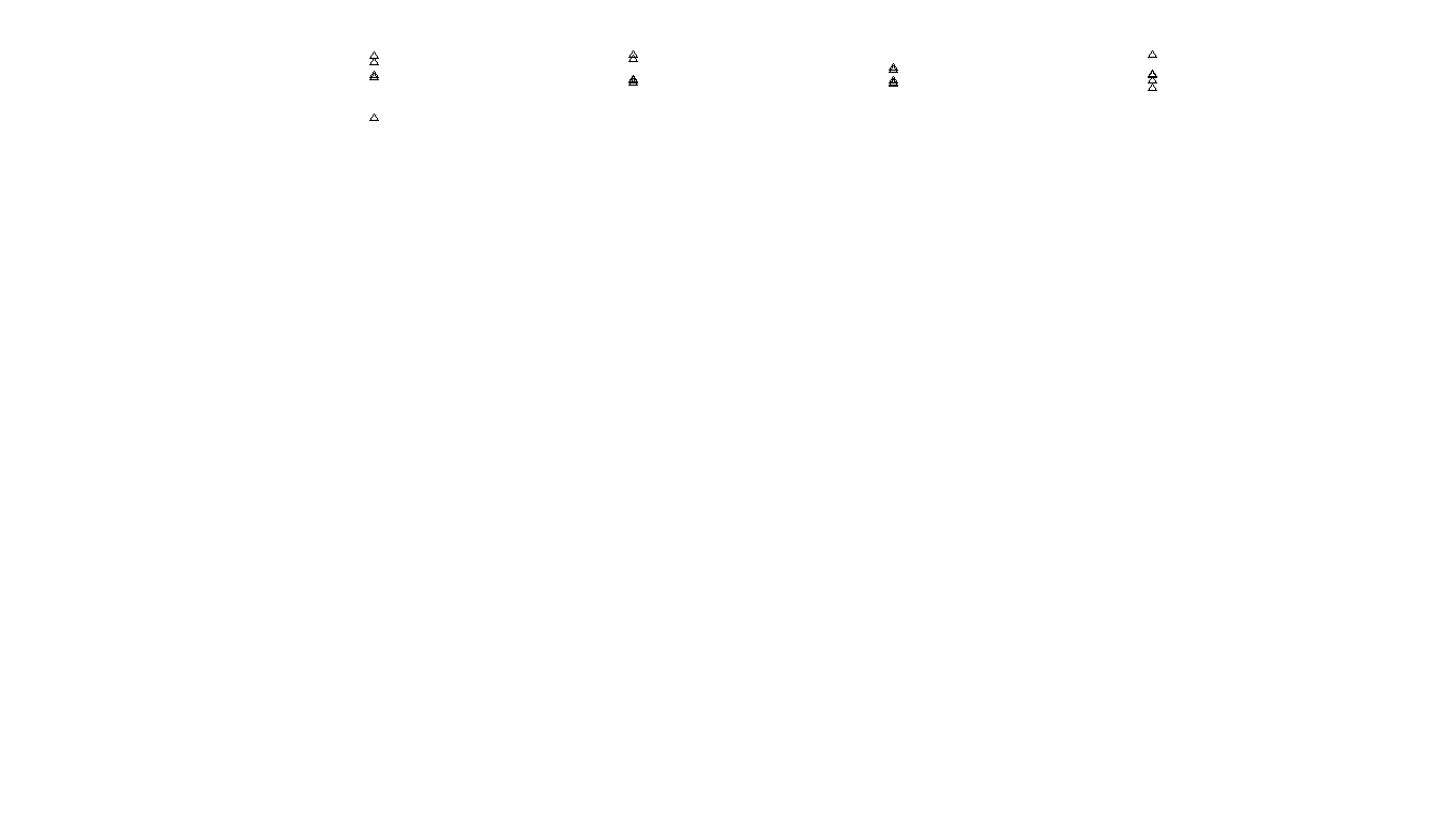 FORWARD6 linux-openbsd-splice-tcp6-ip3rev receiver