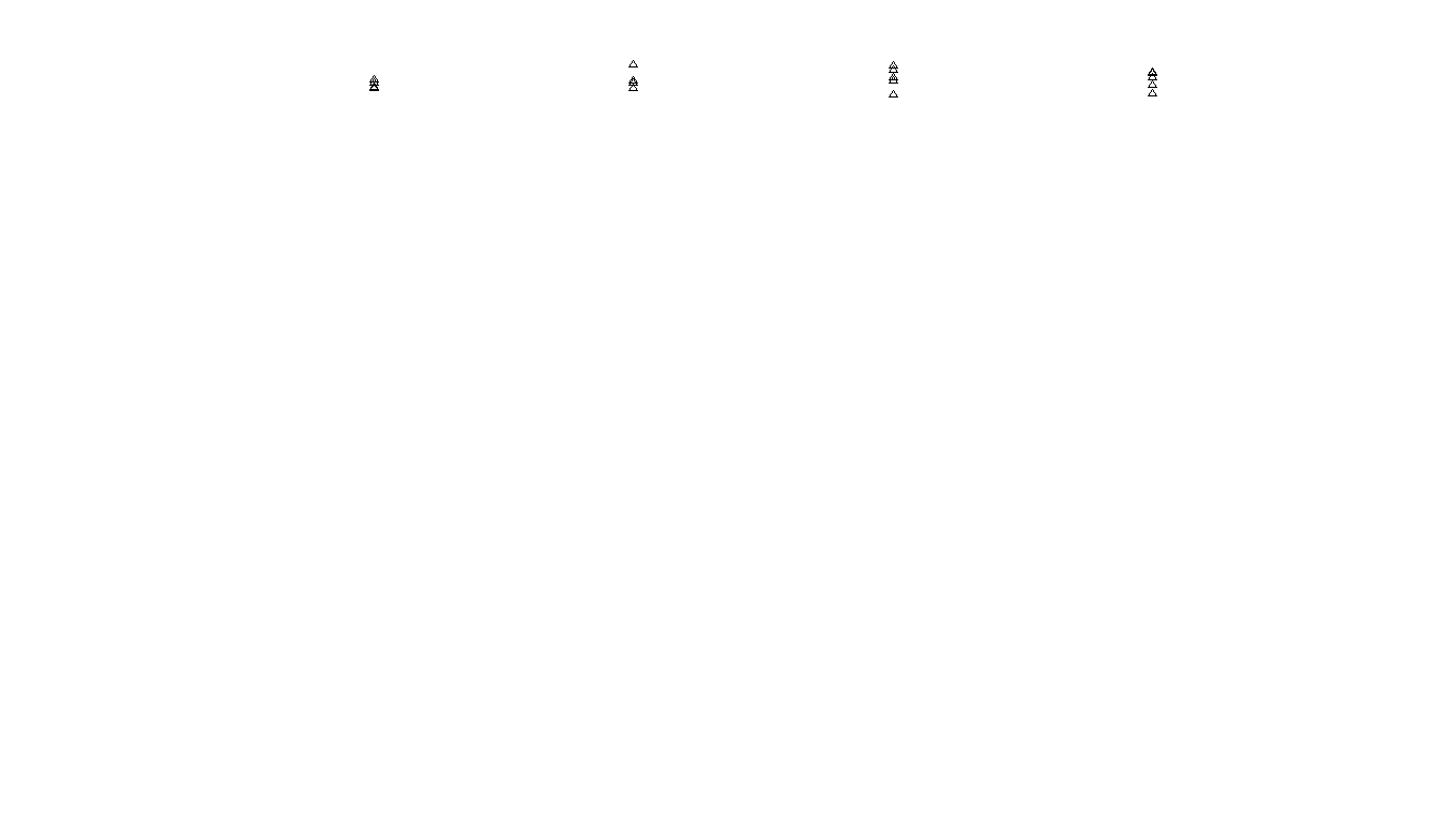 FORWARD linux-openbsd-splice-tcp-ip3rev receiver