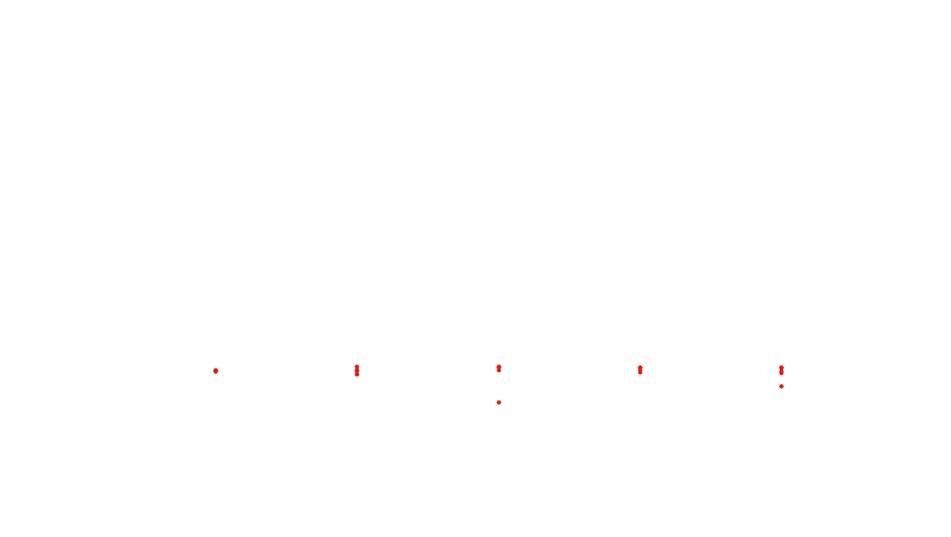 FORWARD6 linux-openbsd-splice-tcp6-ip3fwd receiver