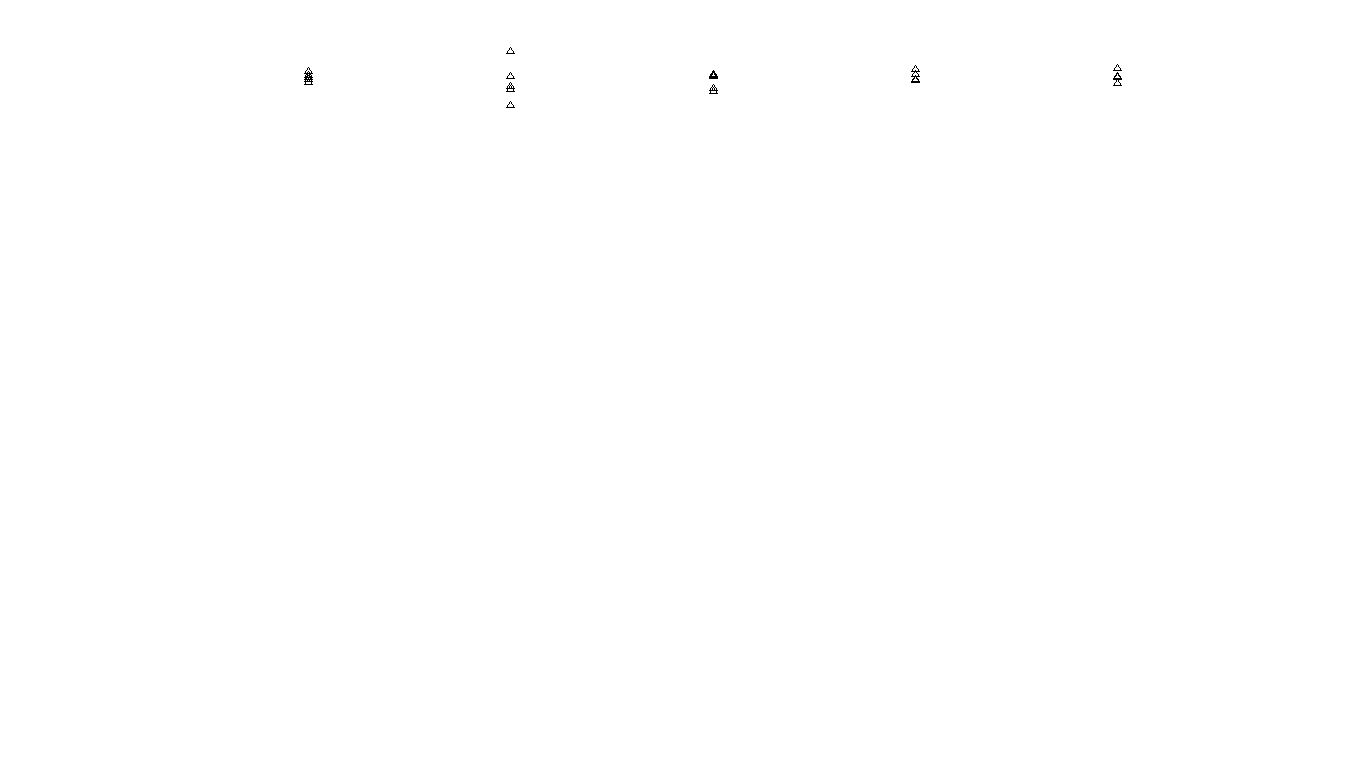 FORWARD6 linux-openbsd-splice-tcp6-ip3rev receiver