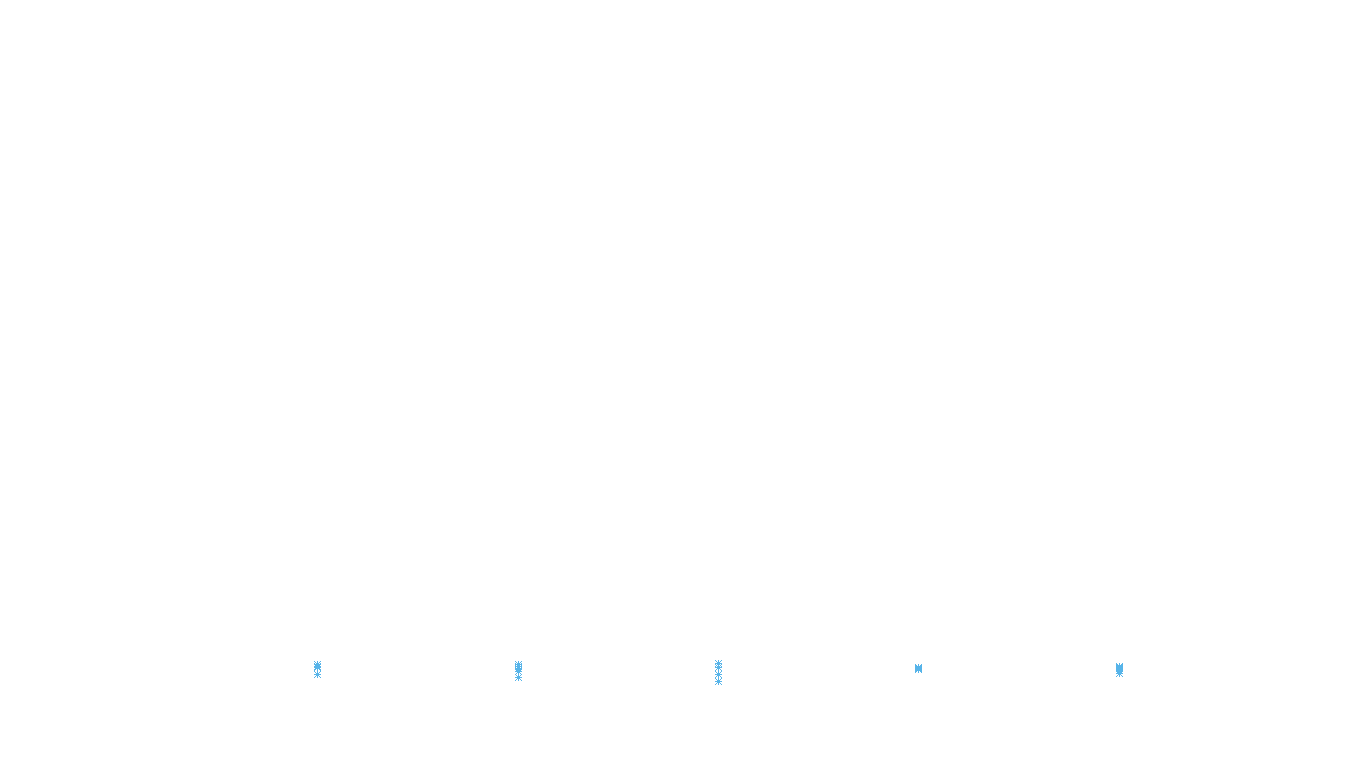 FRAG linux-openbsd-linux-empty-udp recv