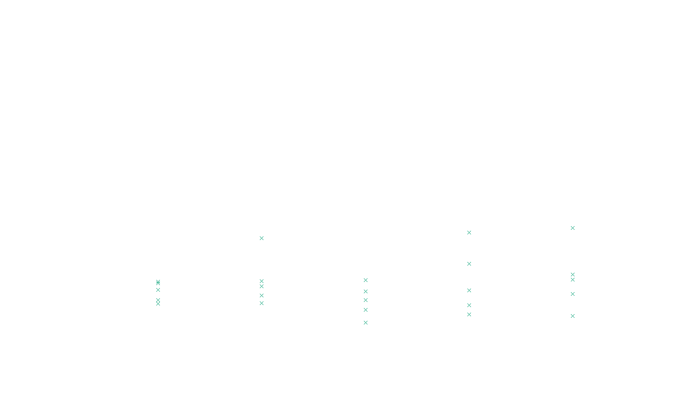 FORWARD6 linux-openbsd-linux-forward-tcp6-ip3rev receiver