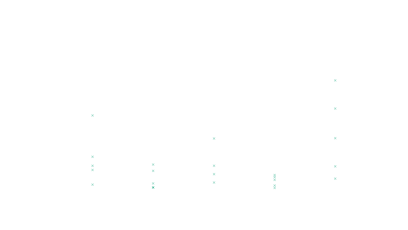 FORWARD linux-openbsd-linux-forward-tcp-ip3rev receiver