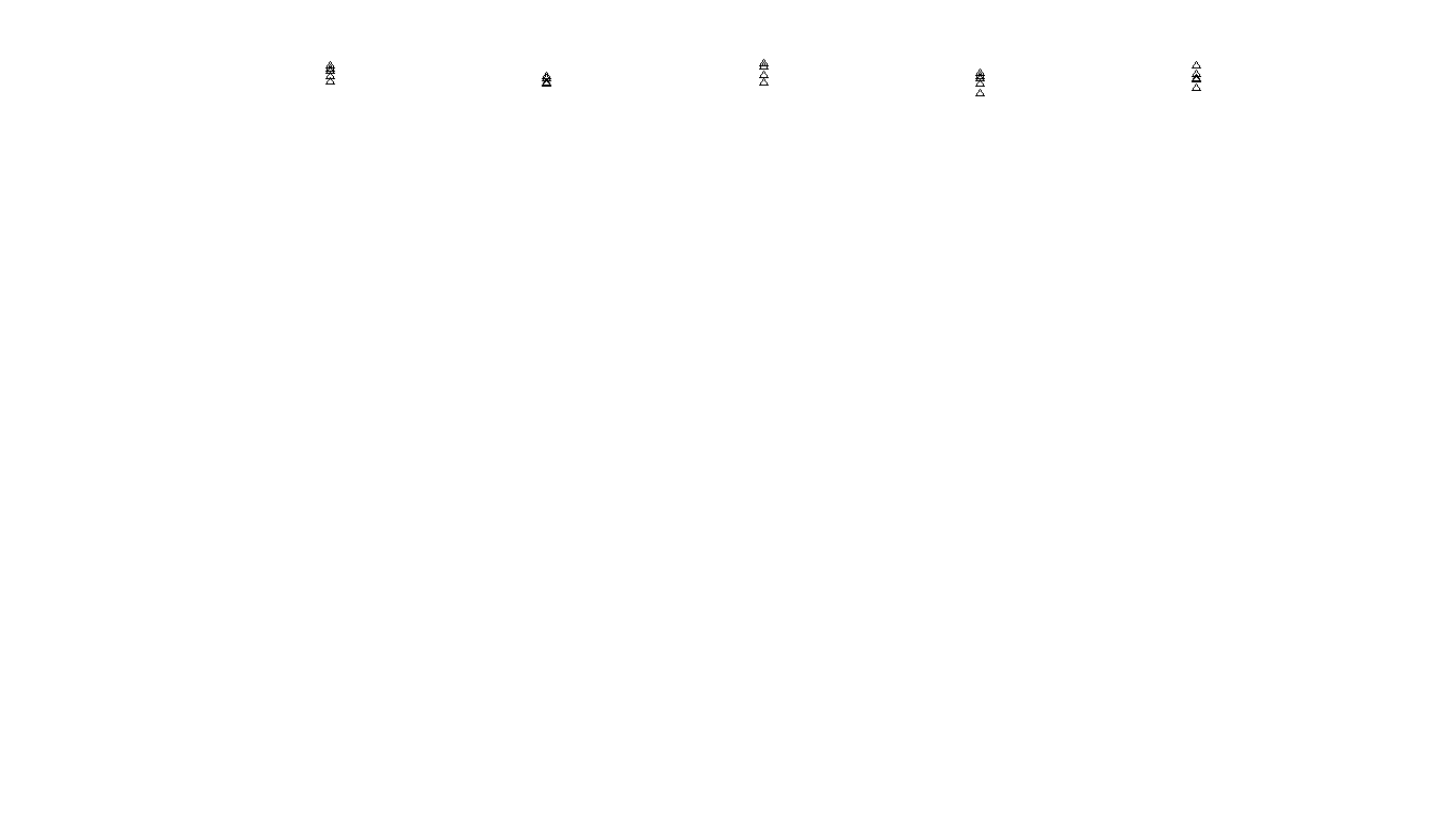 FORWARD linux-openbsd-splice-tcp-ip3rev receiver