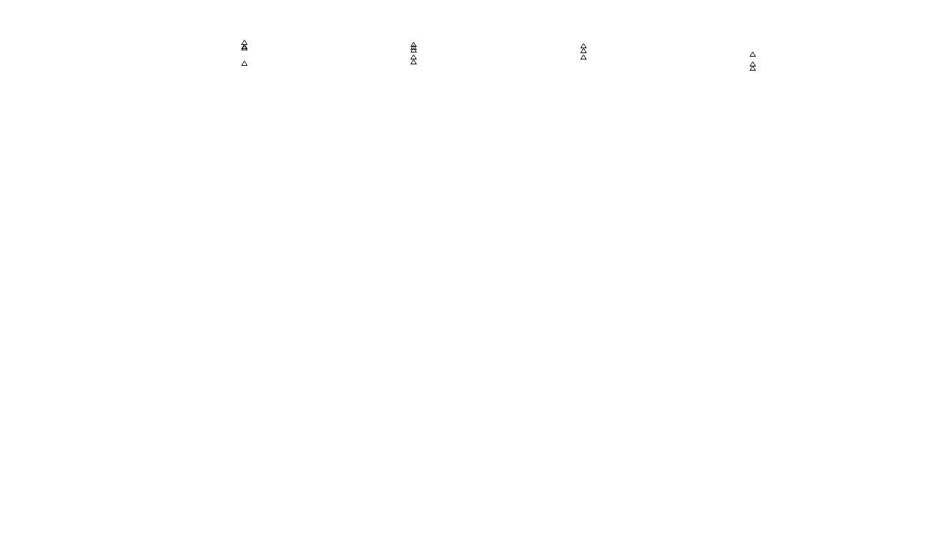 FORWARD linux-openbsd-splice-tcp-ip3rev receiver