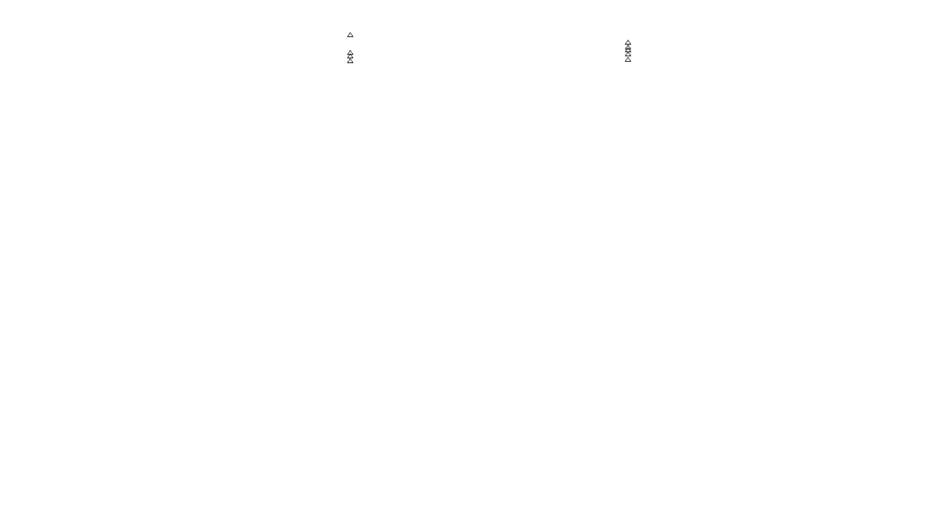 FORWARD6 linux-openbsd-splice-tcp6-ip3rev receiver