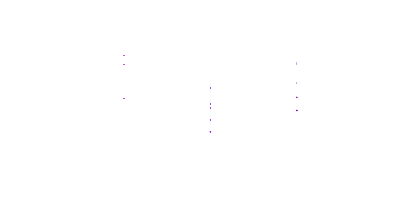 TCP6 openbsd-openbsd-stack-tcp6-ip3fwd-ot31 receiver