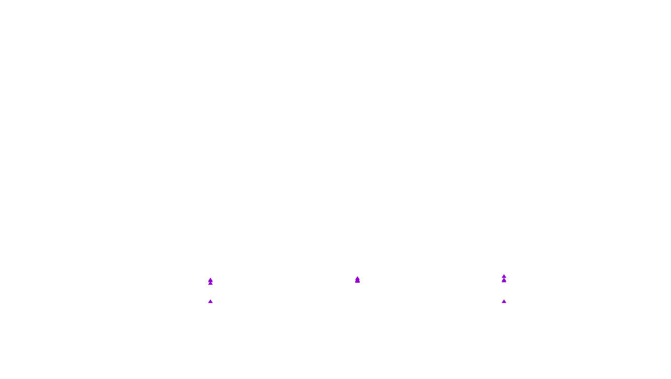 IPSEC-AESNI openbsd-openbsd-ipsec-transport-tcp-ip3fwd-ot31 receiver