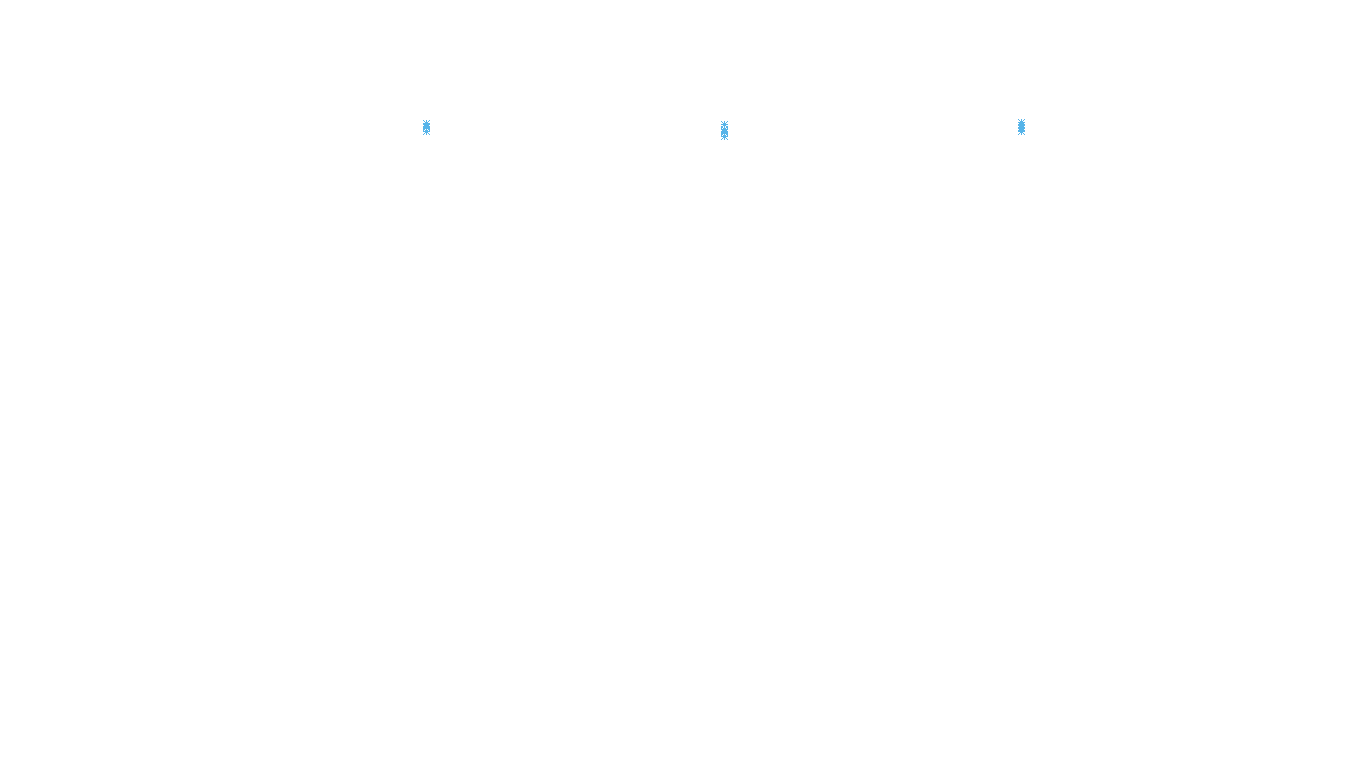 TCP6 openbsd-openbsd-stack-tcp6bench-parallel-ot31 sender