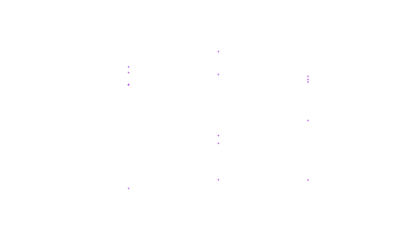 TCP openbsd-openbsd-stack-tcp-ip3fwd-ot31 receiver