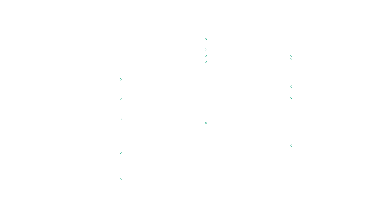 TCP openbsd-openbsd-stack-tcp-ip3rev-ot31 receiver