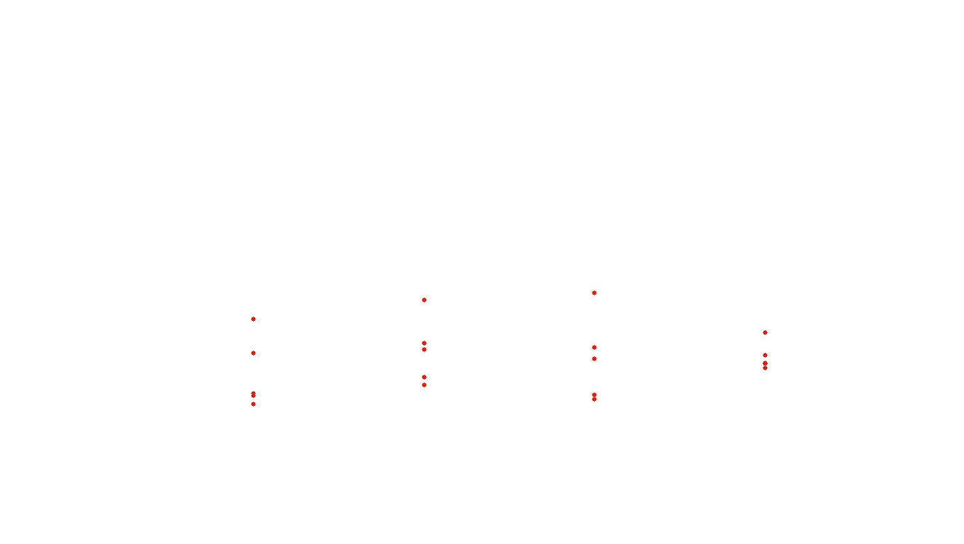 FORWARD linux-openbsd-splice-tcp-ip3fwd-ot31 receiver