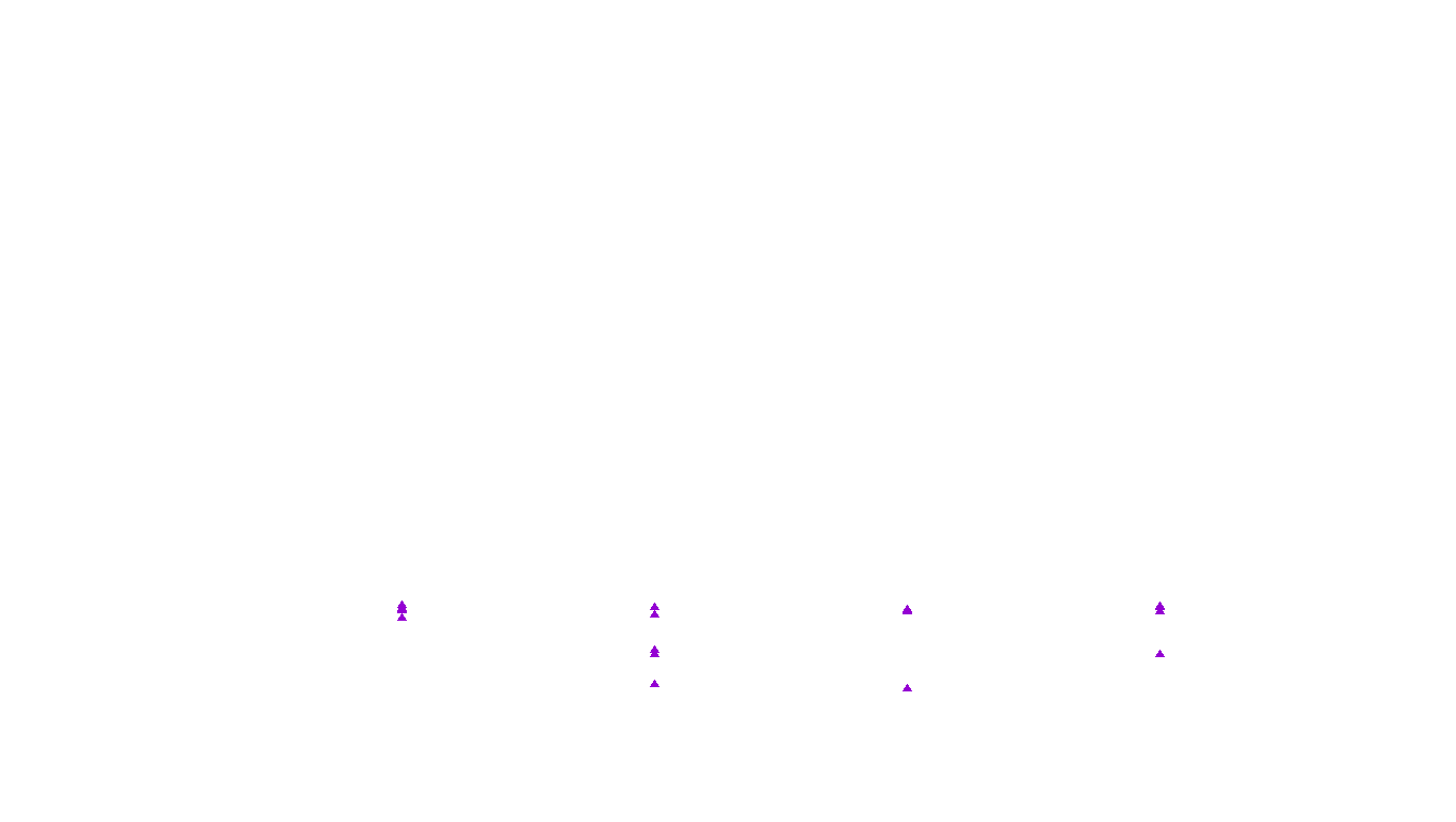 IPSEC-AESNI openbsd-openbsd-ipsec-transport-tcp-ip3fwd-ot31 receiver