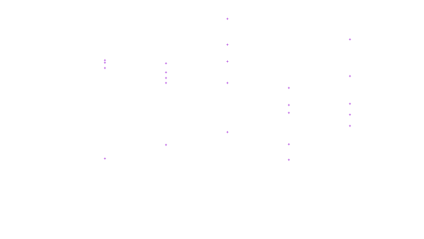 TCP6 openbsd-openbsd-stack-tcp6-ip3fwd-ot31 receiver