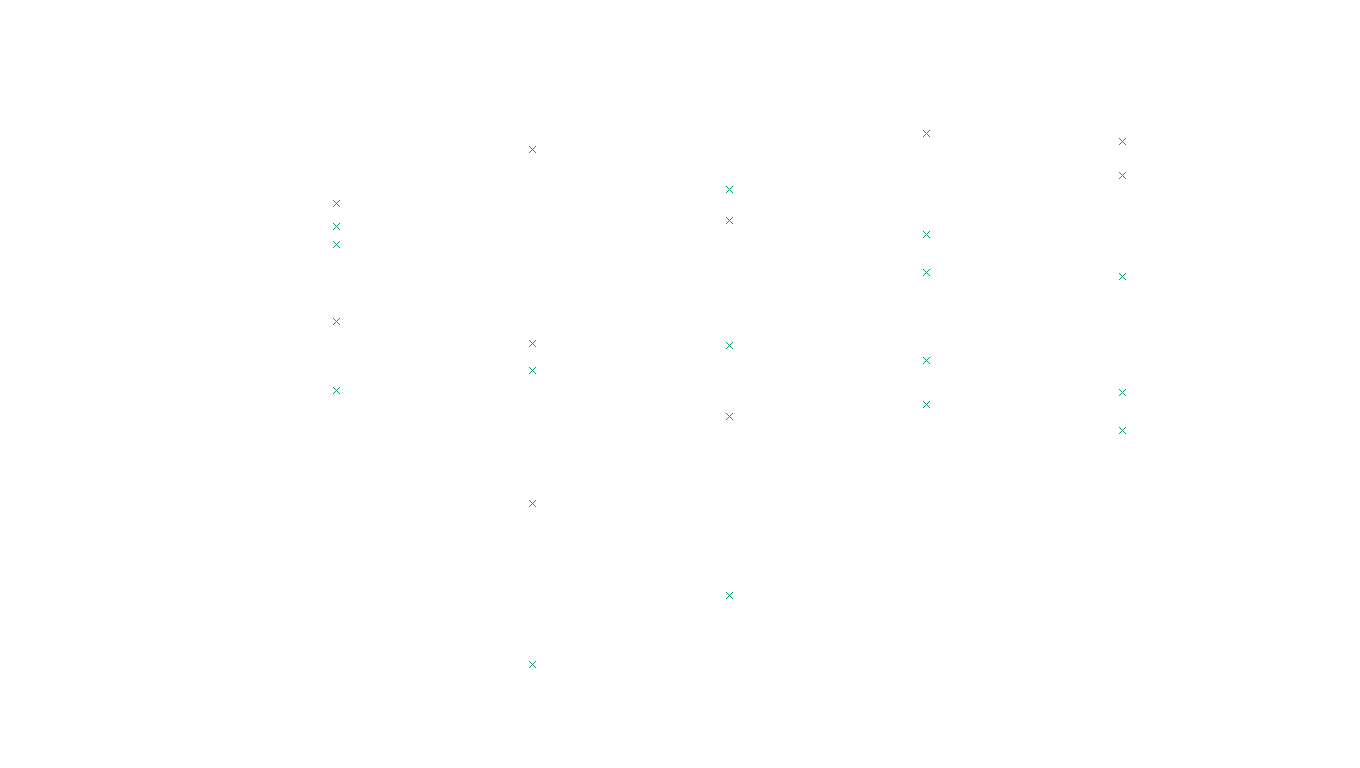 TCP6 openbsd-openbsd-stack-tcp6-ip3rev-ot31 receiver