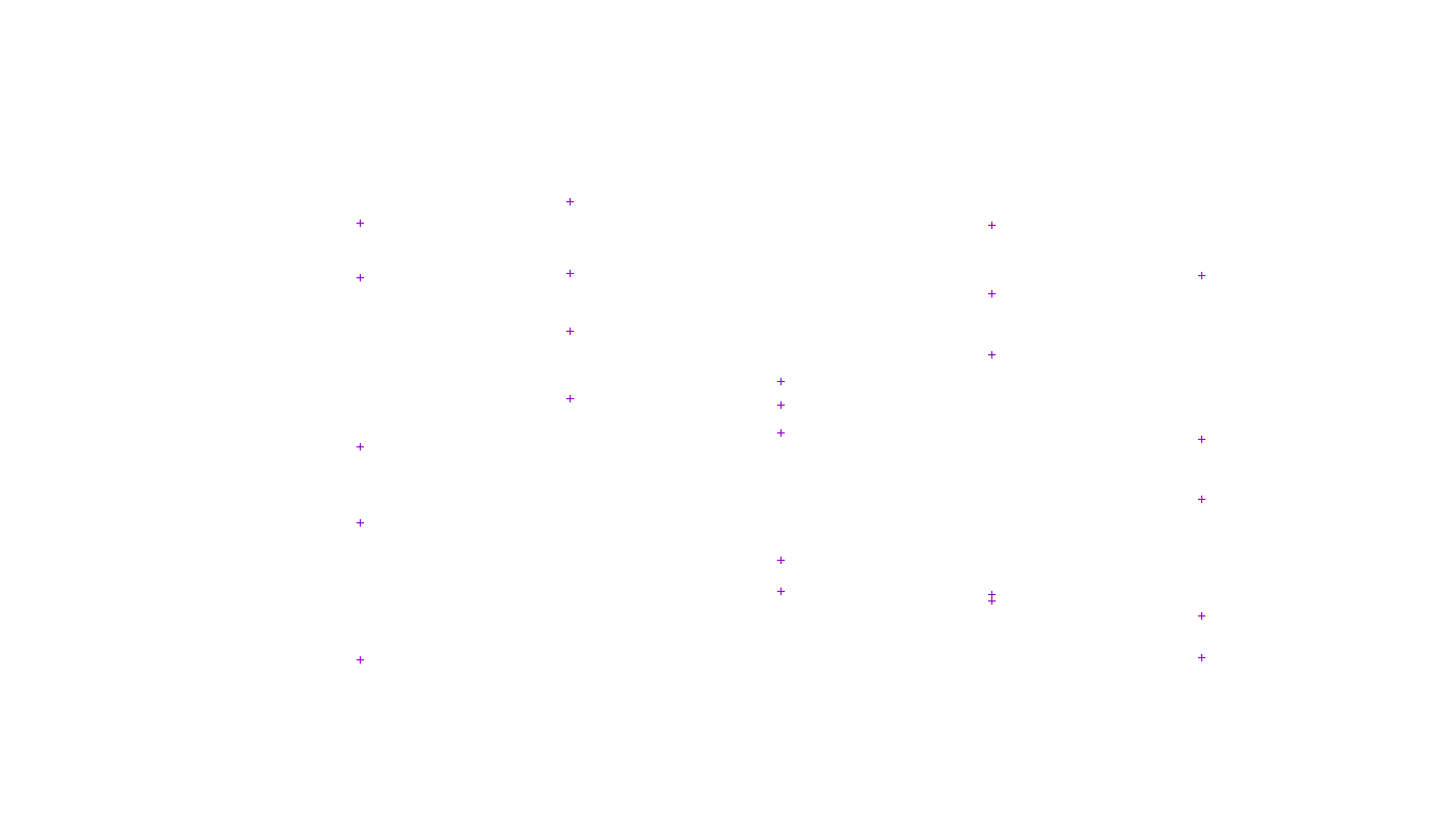 TCP openbsd-openbsd-stack-tcp-ip3fwd-ot31 receiver