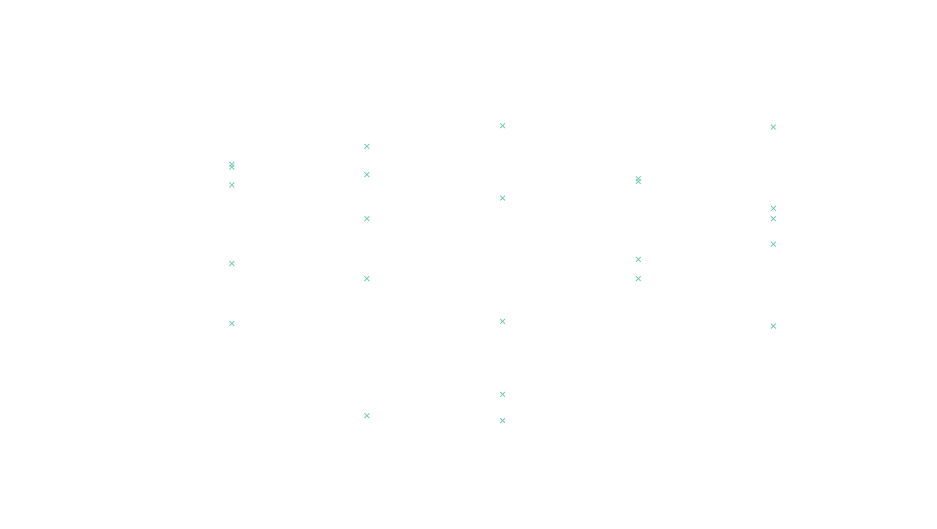 TCP openbsd-openbsd-stack-tcp-ip3rev-ot31 receiver