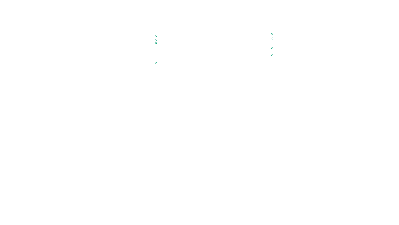 UDP6 openbsd-openbsd-stack-udp6-ip3rev-ot31-ot31 receiver