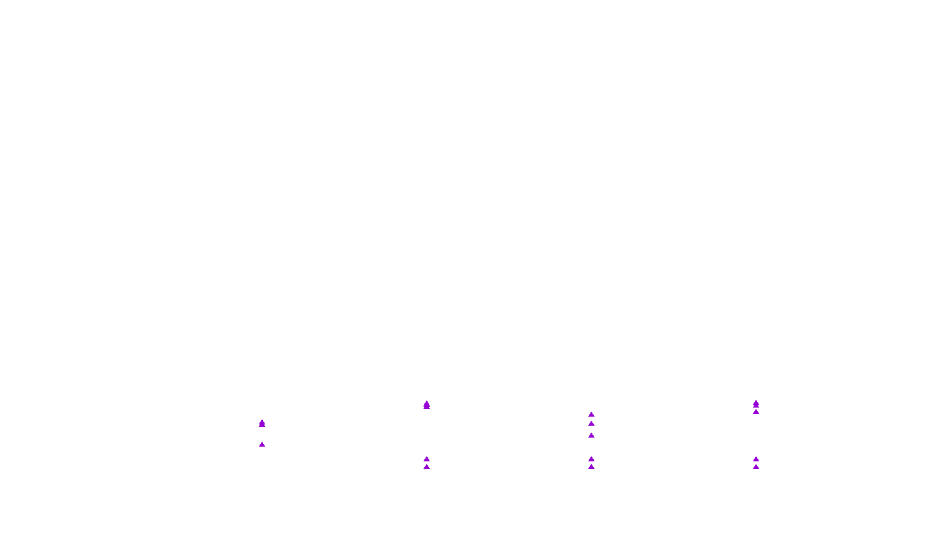 IPSEC-AESNI openbsd-openbsd-ipsec-transport-tcp-ip3fwd-ot31 receiver