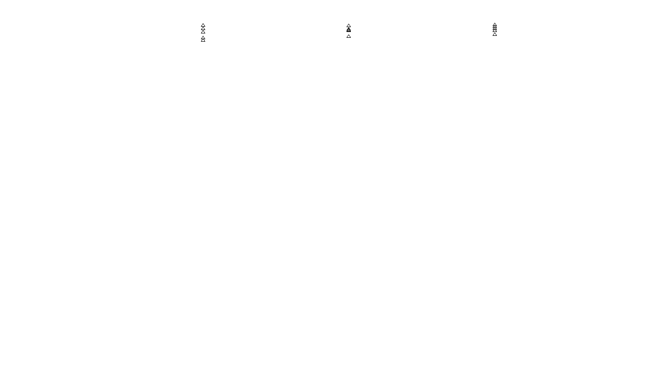 FORWARD6 linux-openbsd-splice-tcp6-ip3rev receiver