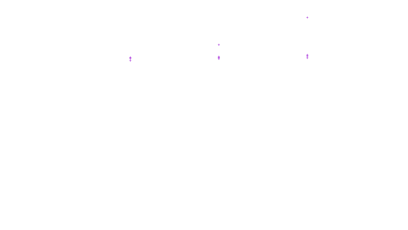 TCP6 openbsd-openbsd-stack-tcp6-ip3fwd receiver