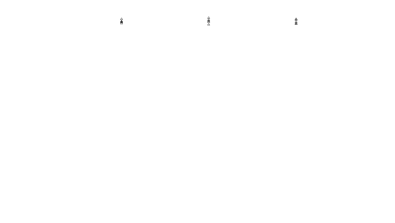 FORWARD linux-openbsd-splice-tcp-ip3rev receiver