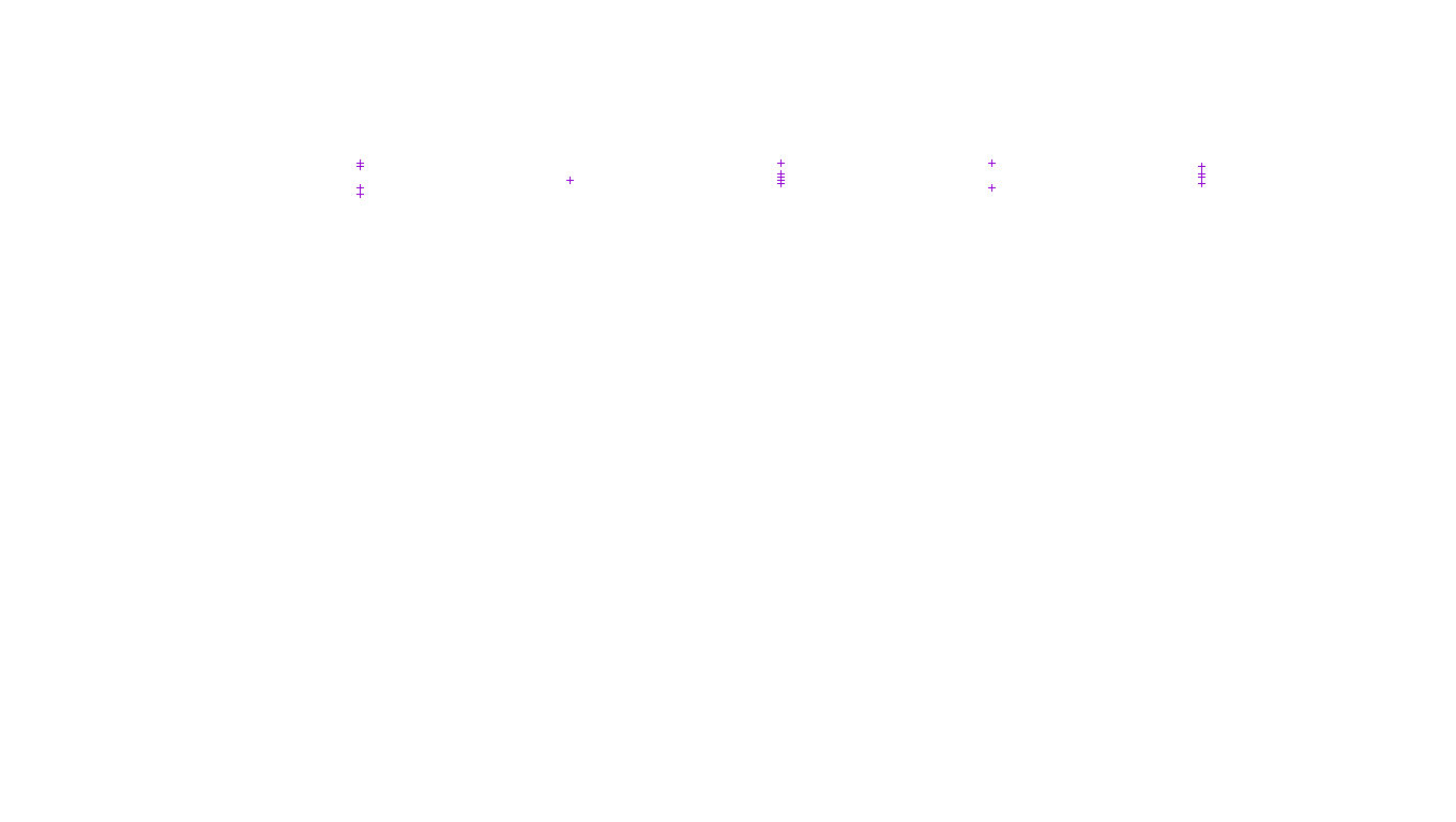 UDP6 openbsd-openbsd-stack-udp6-ip3fwd receiver