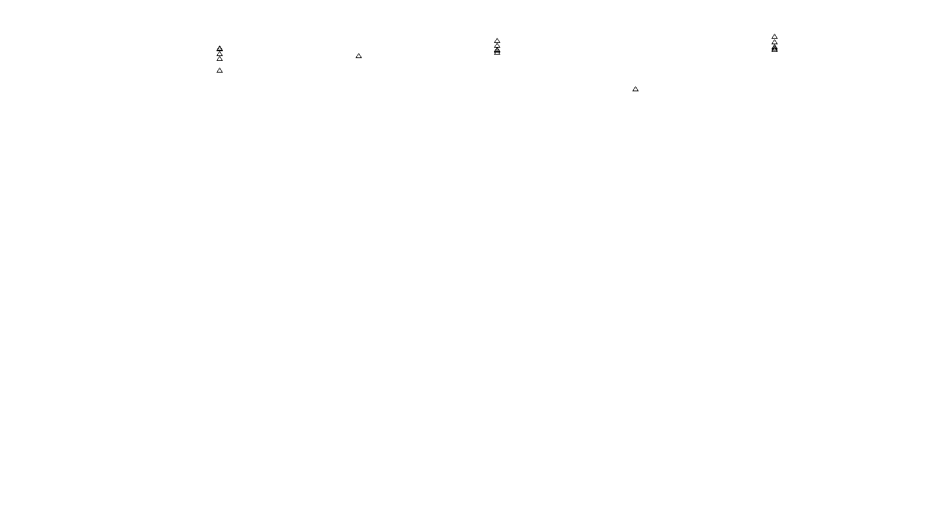 FORWARD linux-openbsd-splice-tcp-ip3rev receiver