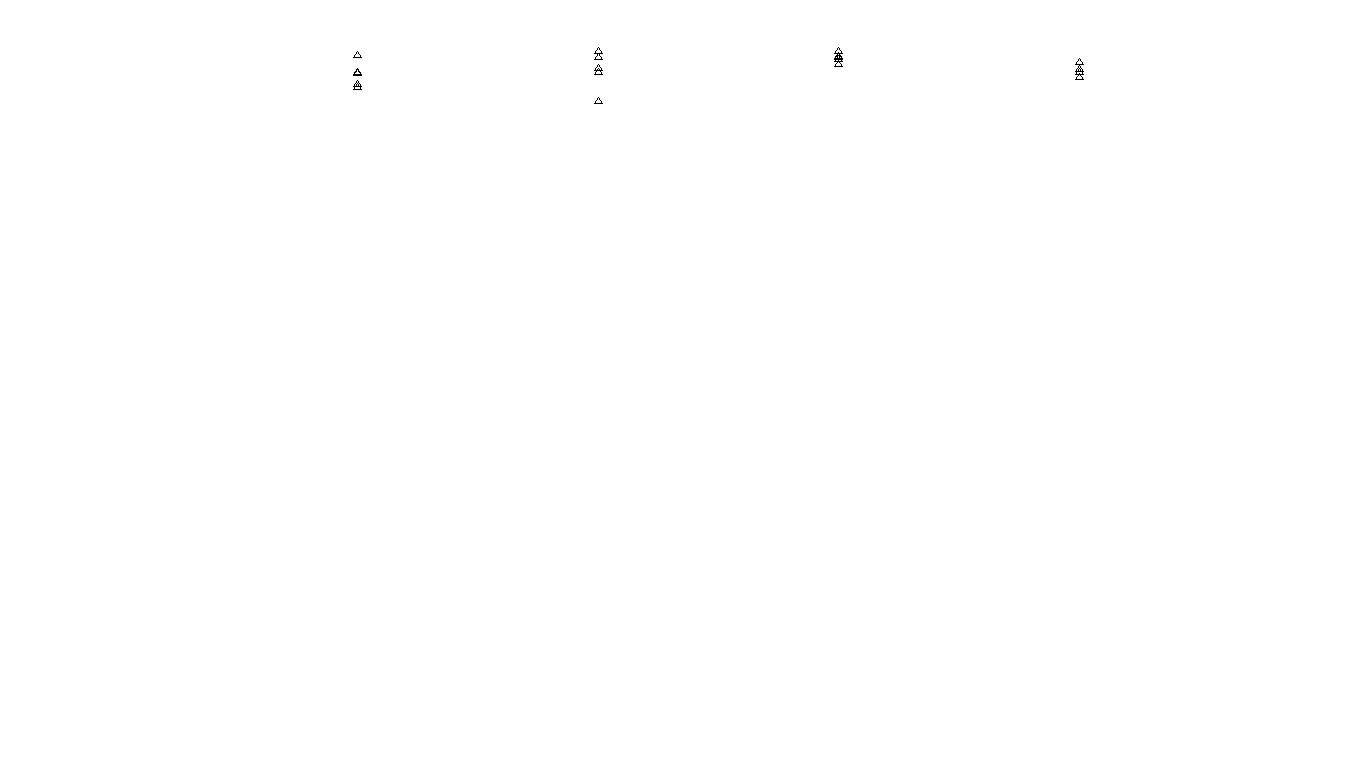 FORWARD6 linux-openbsd-splice-tcp6-ip3rev receiver