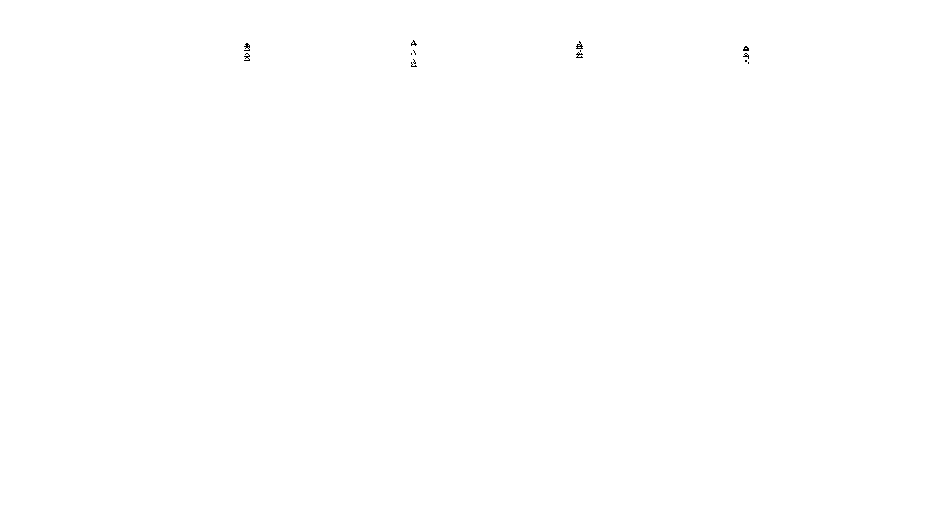 FORWARD linux-openbsd-splice-tcp-ip3rev receiver