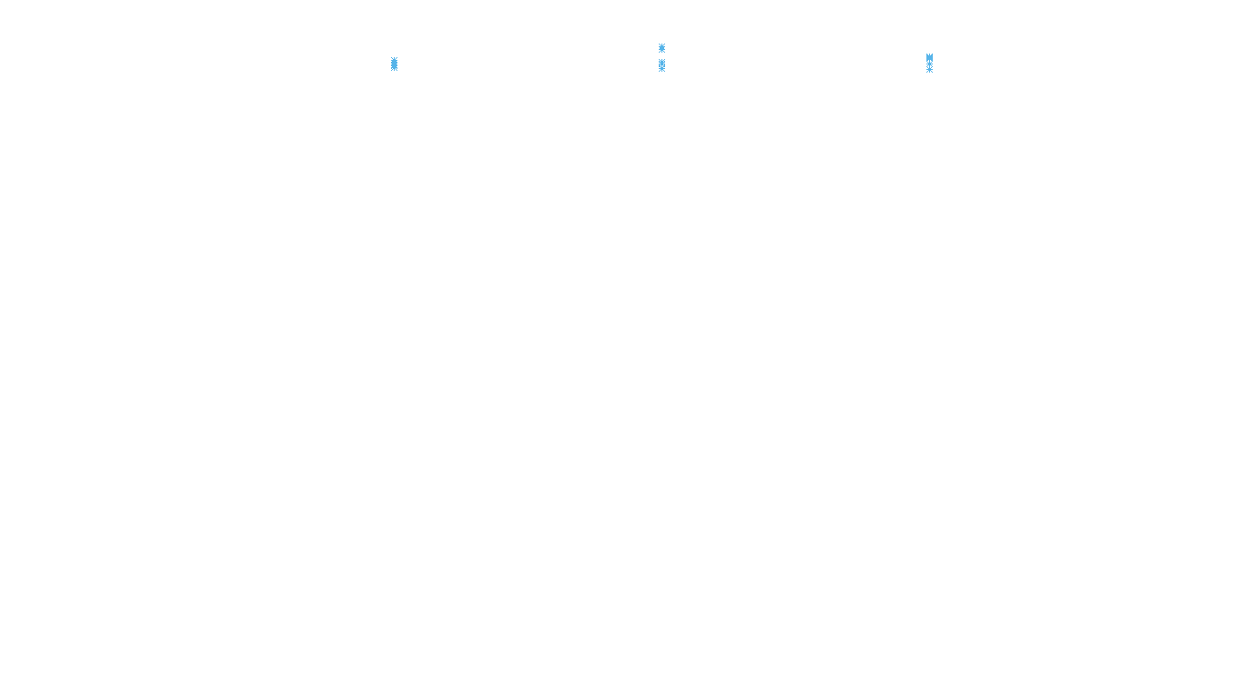 TCP6 openbsd-openbsd-stack-tcp6bench-parallel sender