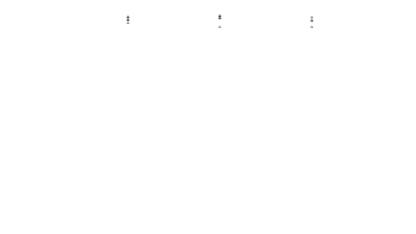 FORWARD6 linux-openbsd-splice-tcp6-ip3rev receiver