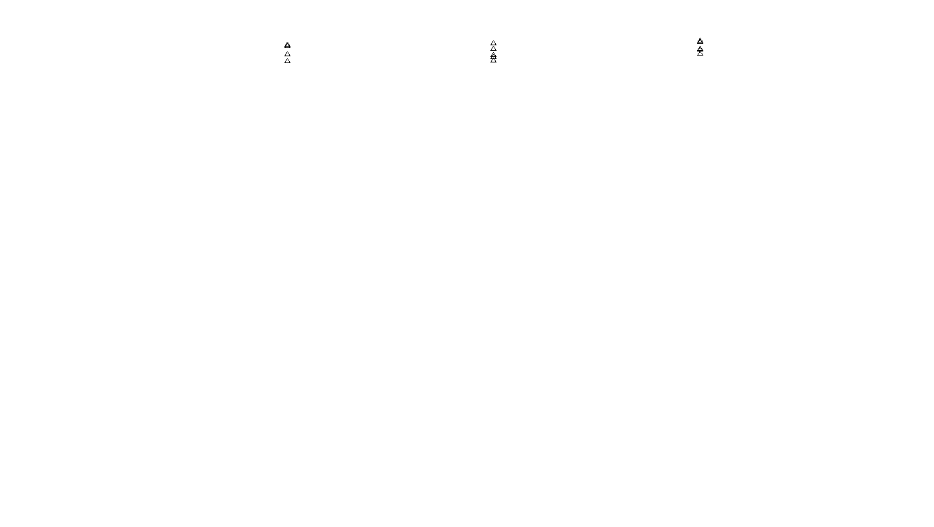 FORWARD linux-openbsd-splice-tcp-ip3rev receiver